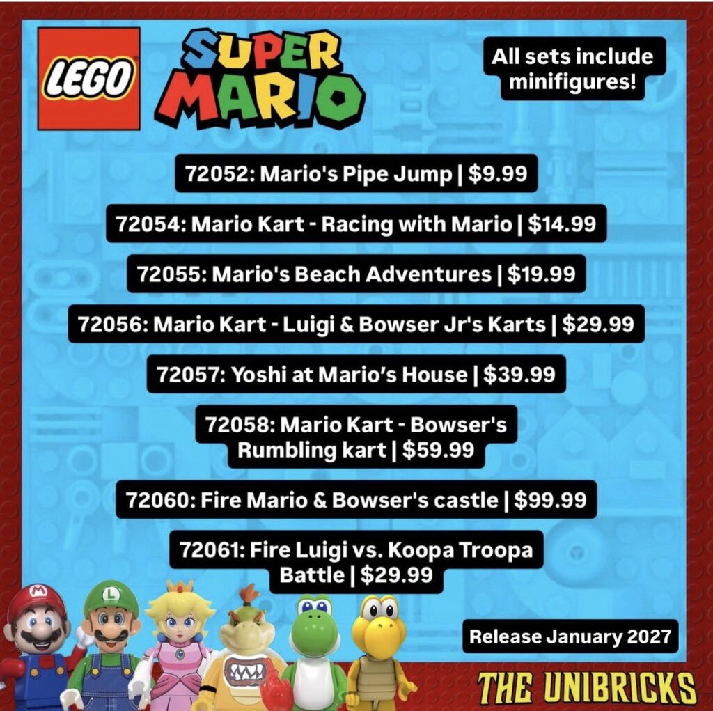 Promotional LEGO Super Mario poster listing sets and prices, includes 'All sets include minifigures' banner (bottom row of characters visible).