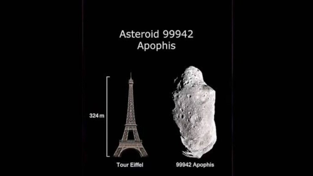 Size comparison: Eiffel Tower (324 m) beside asteroid 99942 Apophis for scale